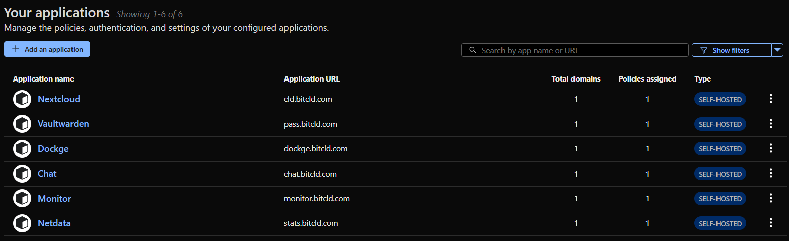 Certificado en carpeta personal