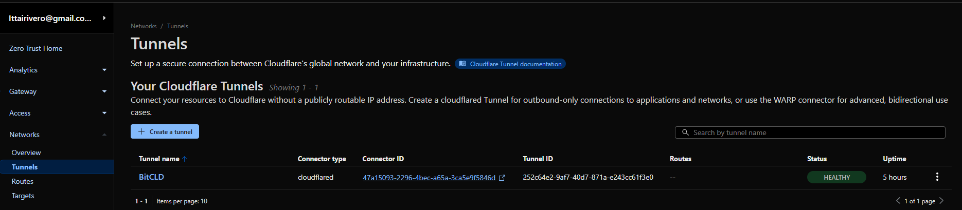 Certificado en carpeta personal